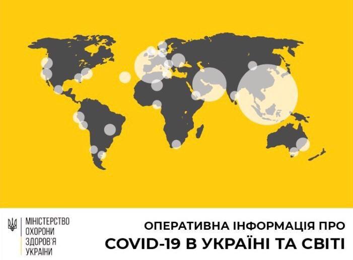 Станом на 17 березня в Україні – 7 лабораторно підтверджених випадки COVID-19