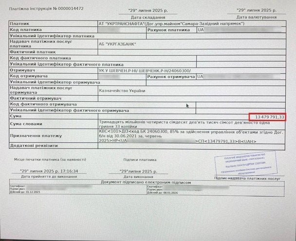 Надходження коштів до держбюджету від управління «трубою Медведчука» / © Олена Дума