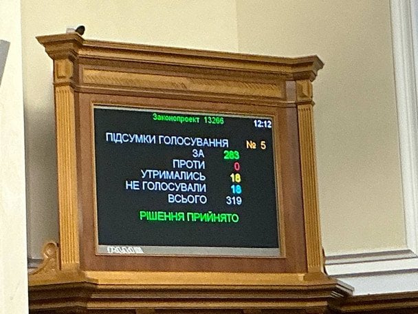 Результати голосування за законопроєкт про військового омбудсмена  / © Telegram-канал Ярослава Железняка