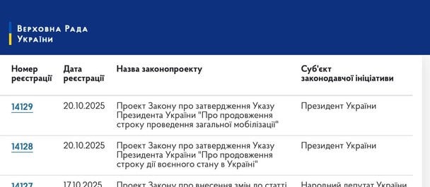  / © скриншот