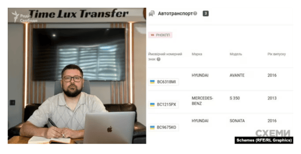 Дані “Схем” про автопарк бізнесмена Максима Вовка.  / © "Схеми"